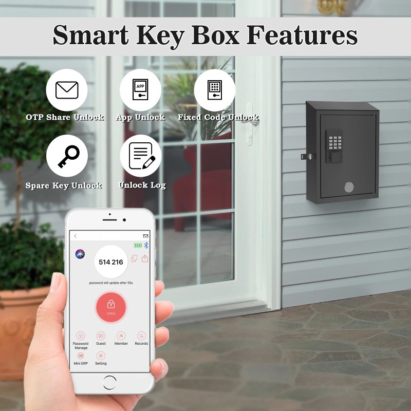 Home Security Letters - Modern Duvara Monte Posta Kutusu Konut