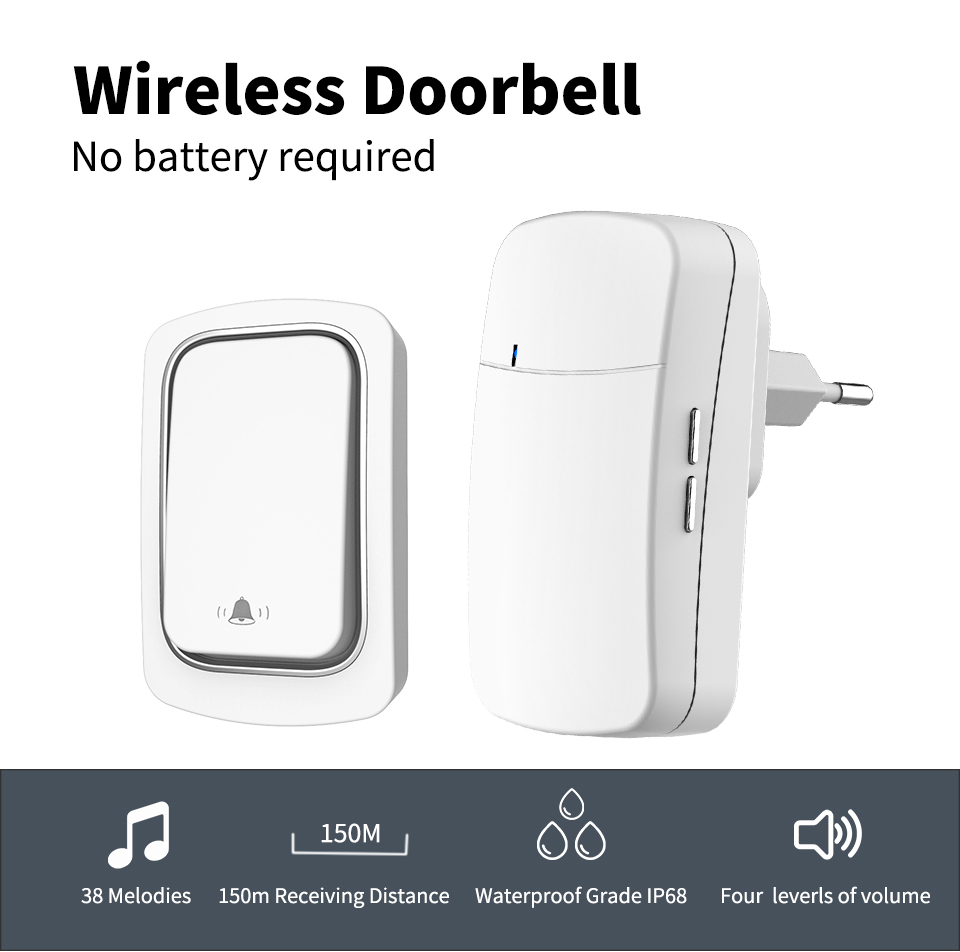 Home Security Uk - Ev Güvenlik Alarm Sistemi için Kablosuz