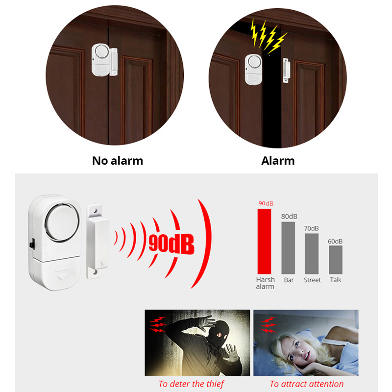 KERUI Bağımsız Kapı Sensörü Al - Door Wedge Alarm incelemesi ve fiyatı