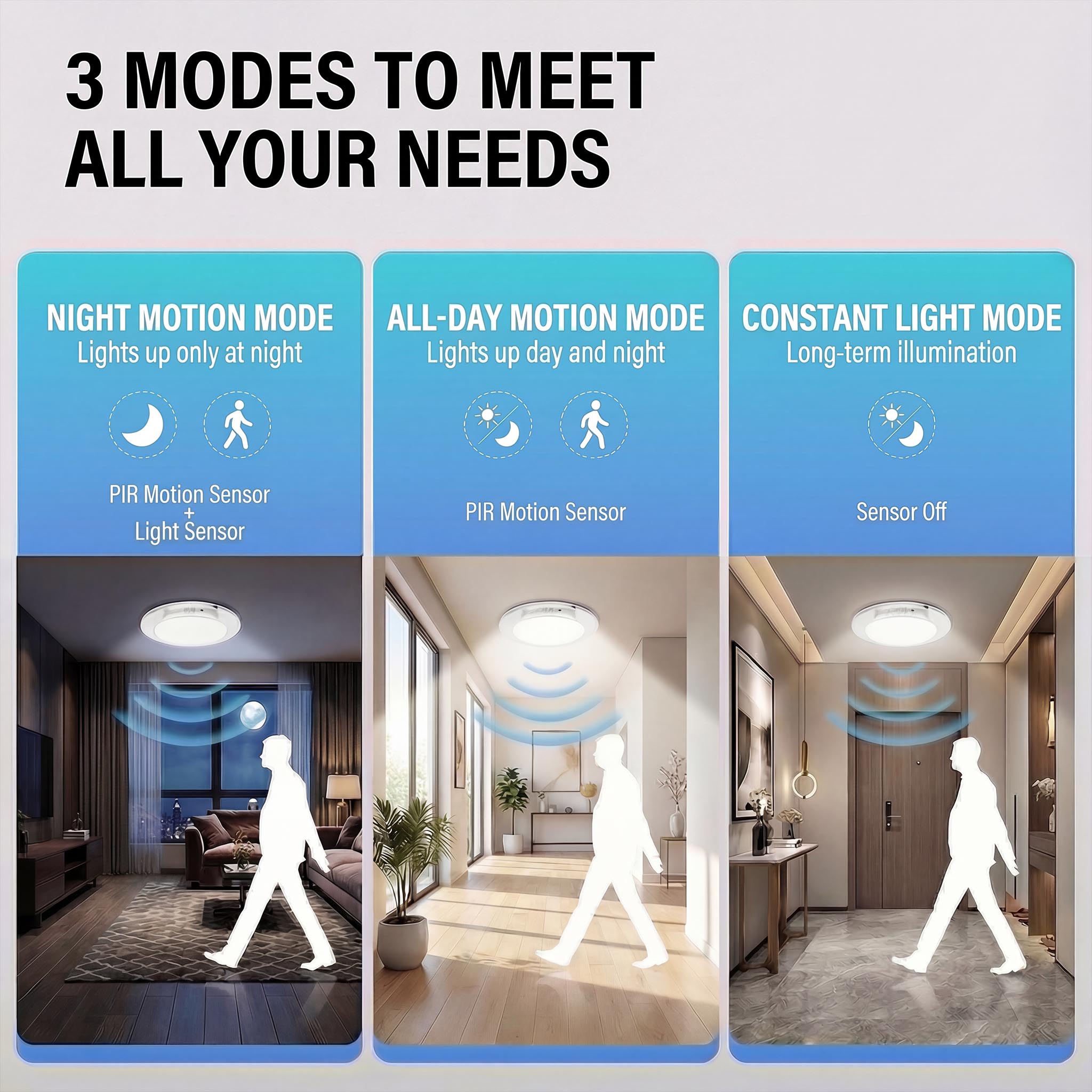 Hareket Sensörlü Şarj Edilebil - Home Security Beams incelemesi ve fiyatı