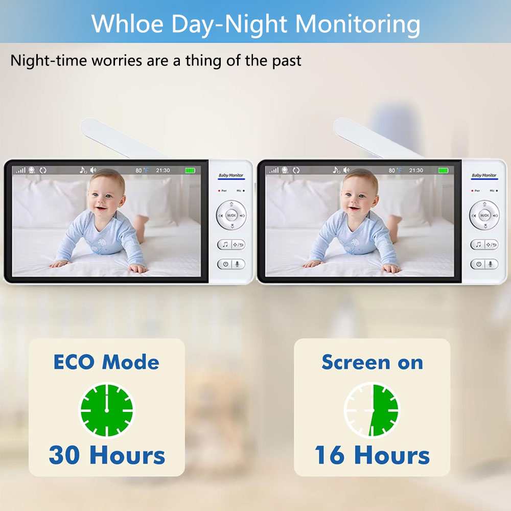 7.0 Inç Ekran Bebek Monitörü 5 - Home Security Uk incelemesi ve fiyatı