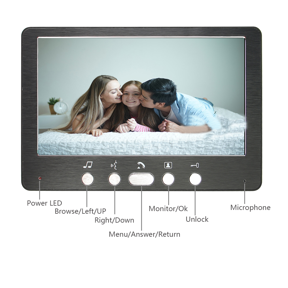 Ev için kablosuz Tuya akıllı k - Home Security Uk incelemesi ve fiyatı
