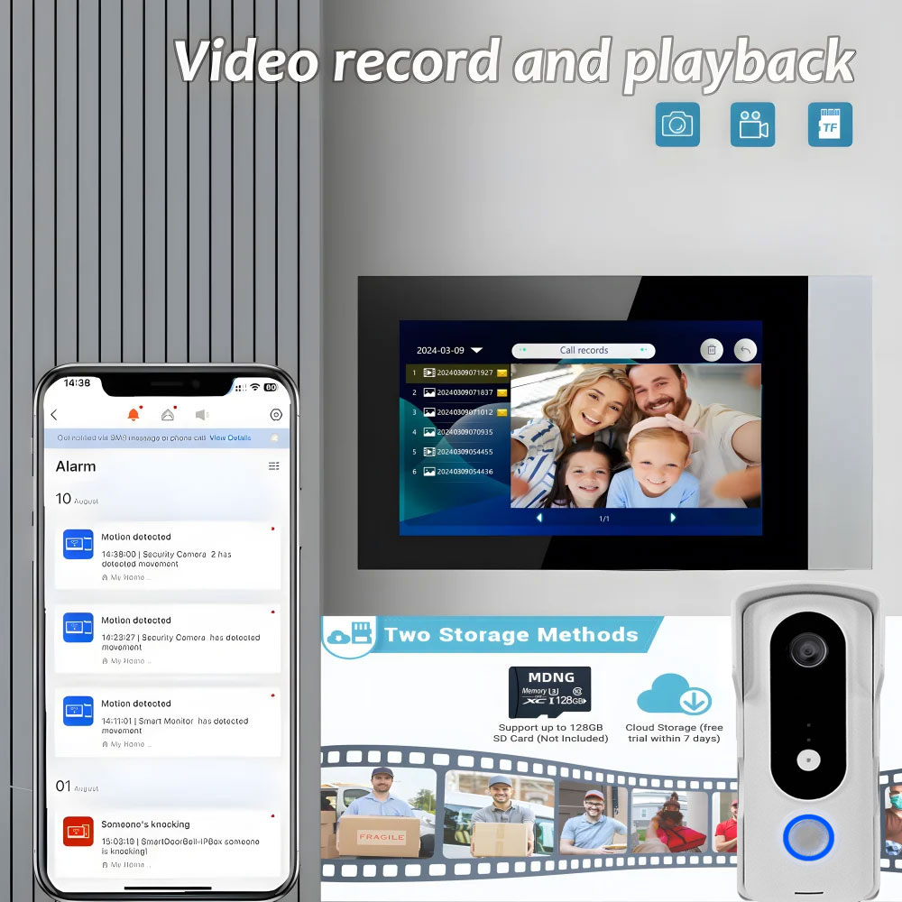 2 telli akıllı ev Tuya Wifi 10 - Home Security Uk incelemesi ve fiyatı