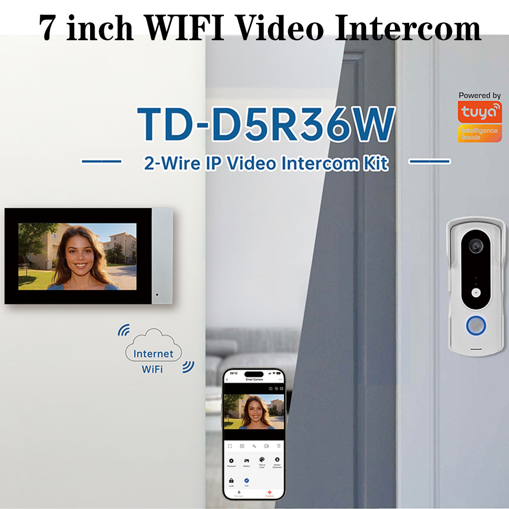 2 telli akıllı ev Tuya Wifi 10 - Home Security Uk incelemesi ve fiyatı