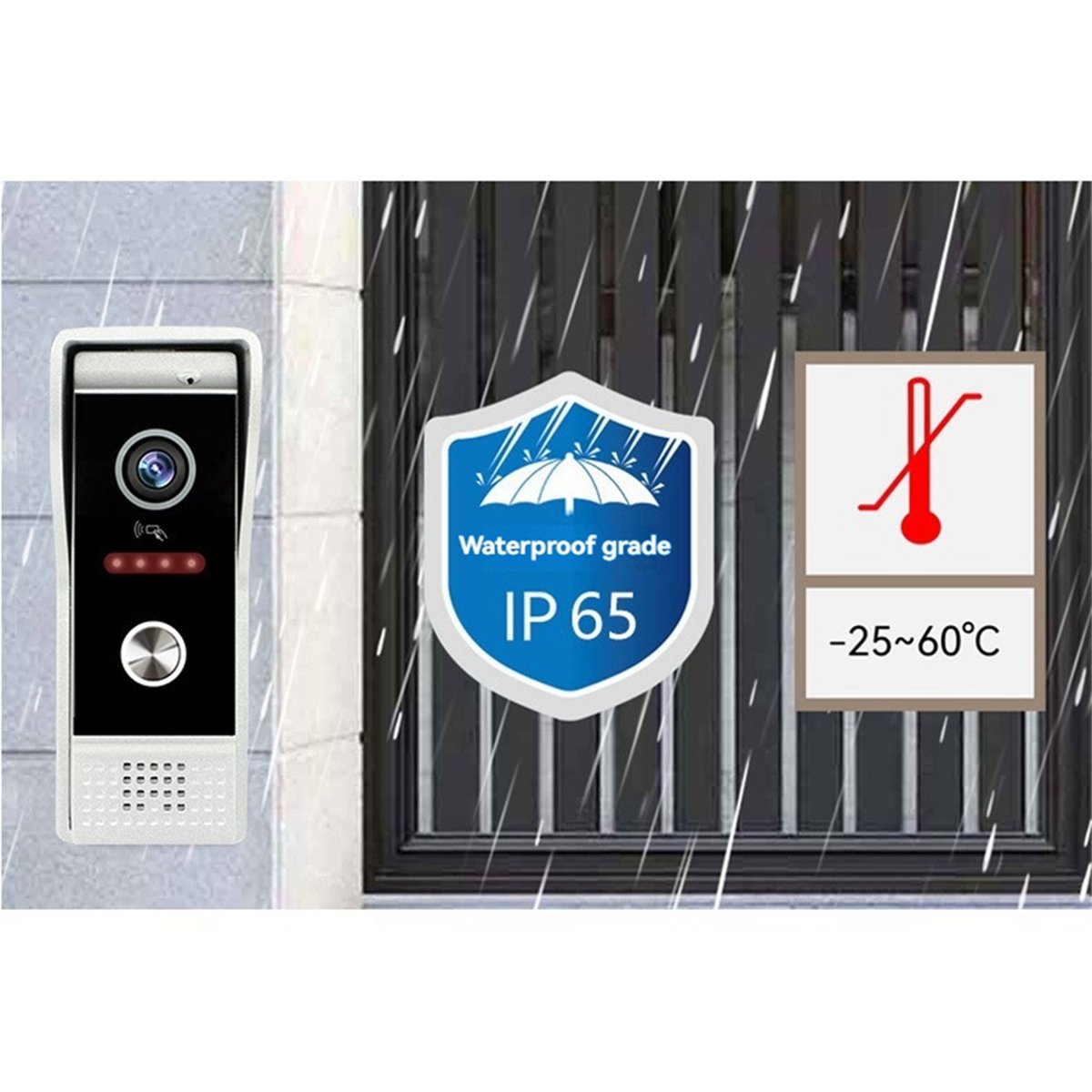 doyme TUYA Wifi Görüntülü Kapı - Home Security Uk incelemesi ve fiyatı
