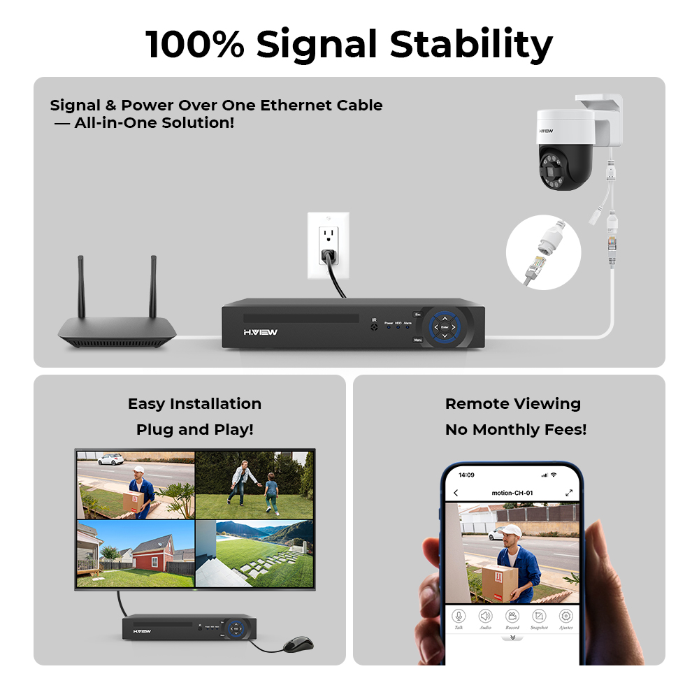 H.view 8Ch 4K 5MP 8MP Cctv Güv - Home Security Ideas incelemesi ve fiyatı