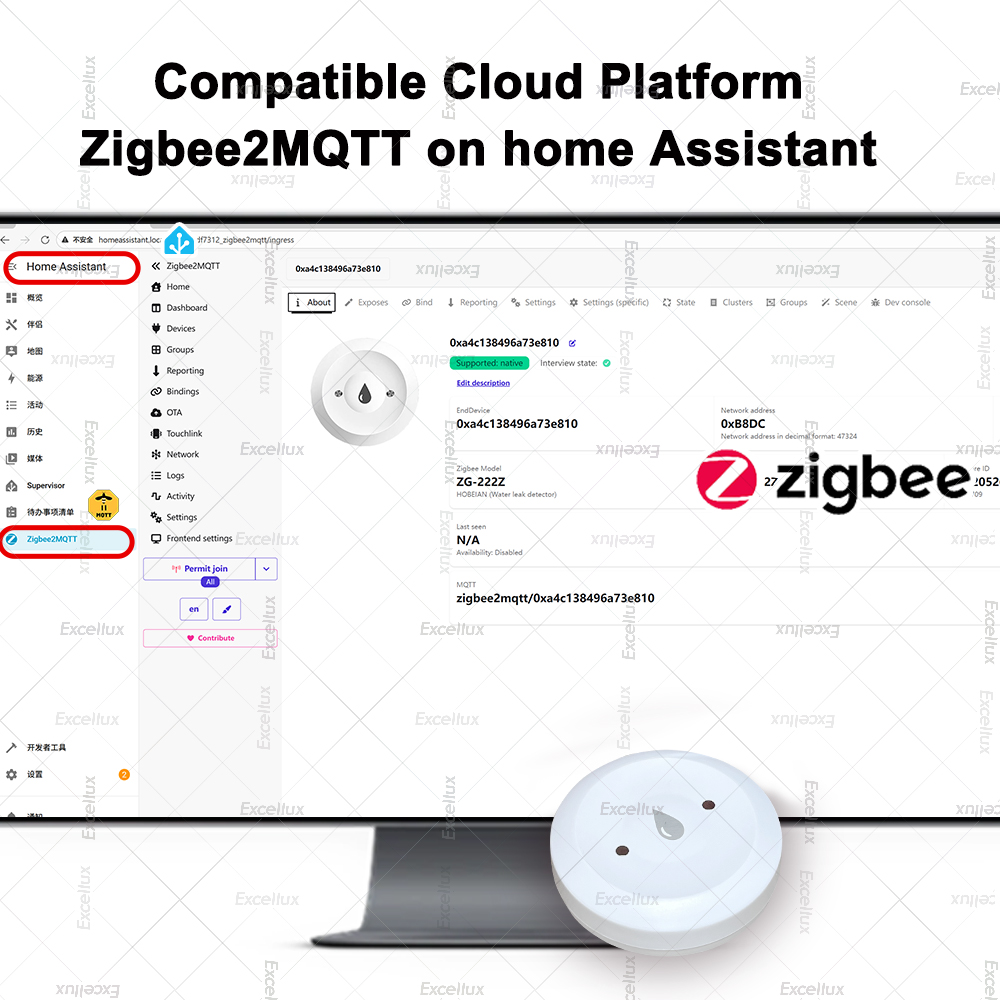 Zigbee Su Dedektörü Kaçak Sens - Home Security Monitor incelemesi ve fiyatı