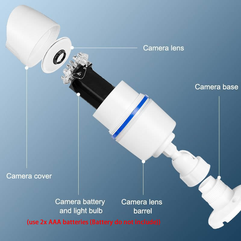 Yaratıcı Kablosuz Sahte Bullet - Fake Camera Dummy incelemesi ve fiyatı
