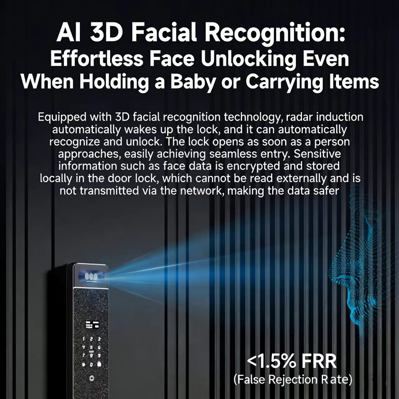 Sharp S5-FV Tam Otomatik Akıll - Home Security Key incelemesi ve fiyatı