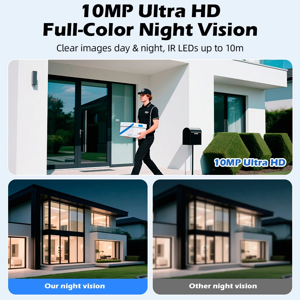 KERUI Açık Hava 10MP 5K HD Çif - Home Security Beams incelemesi ve fiyatı