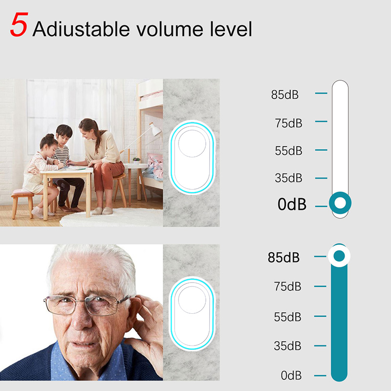 Kablosuz kapı zili IP67 su geç - Home Security Beams incelemesi ve fiyatı