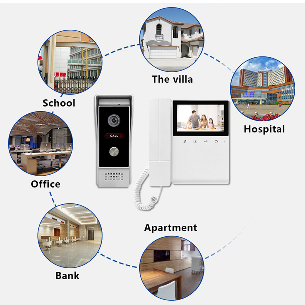 4 telli görüntülü bina interko - Home Security Uk incelemesi ve fiyatı