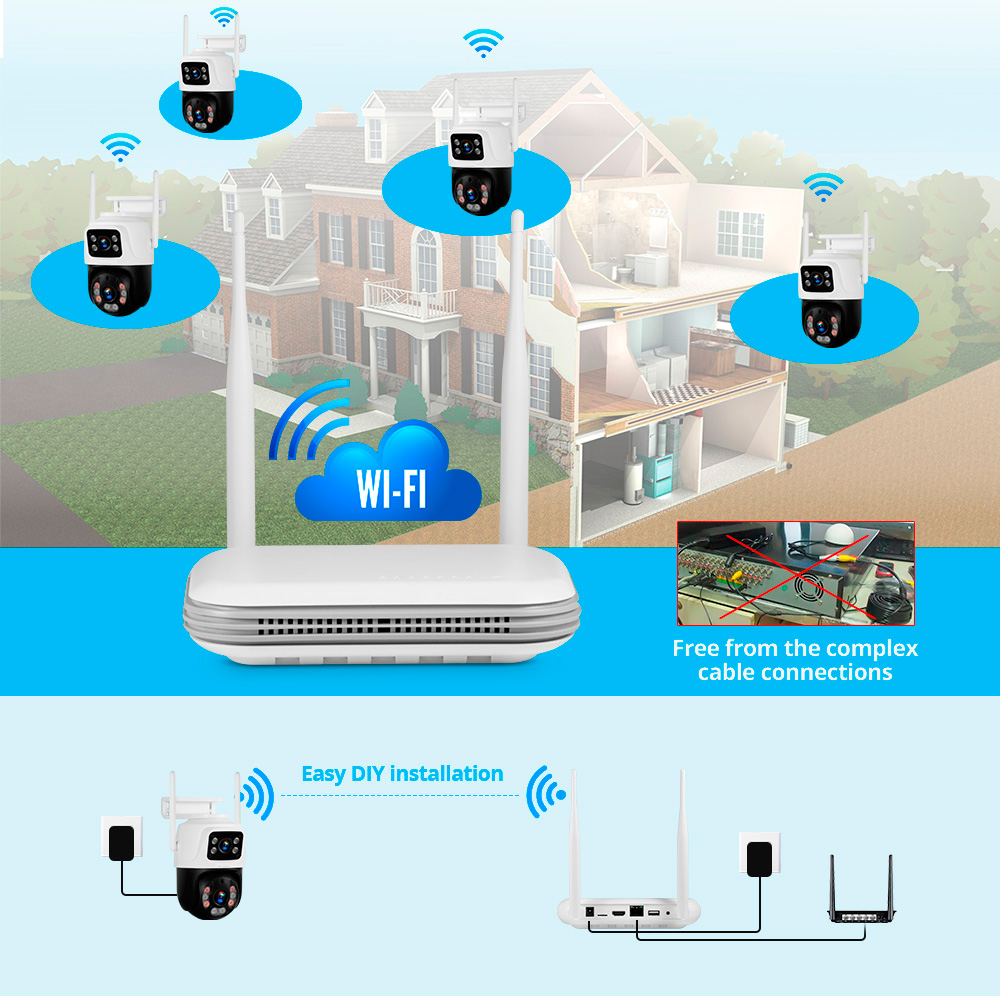 KERUI Su Geçirmez 6MP HD Kablo - Home Security Ideas incelemesi ve fiyatı