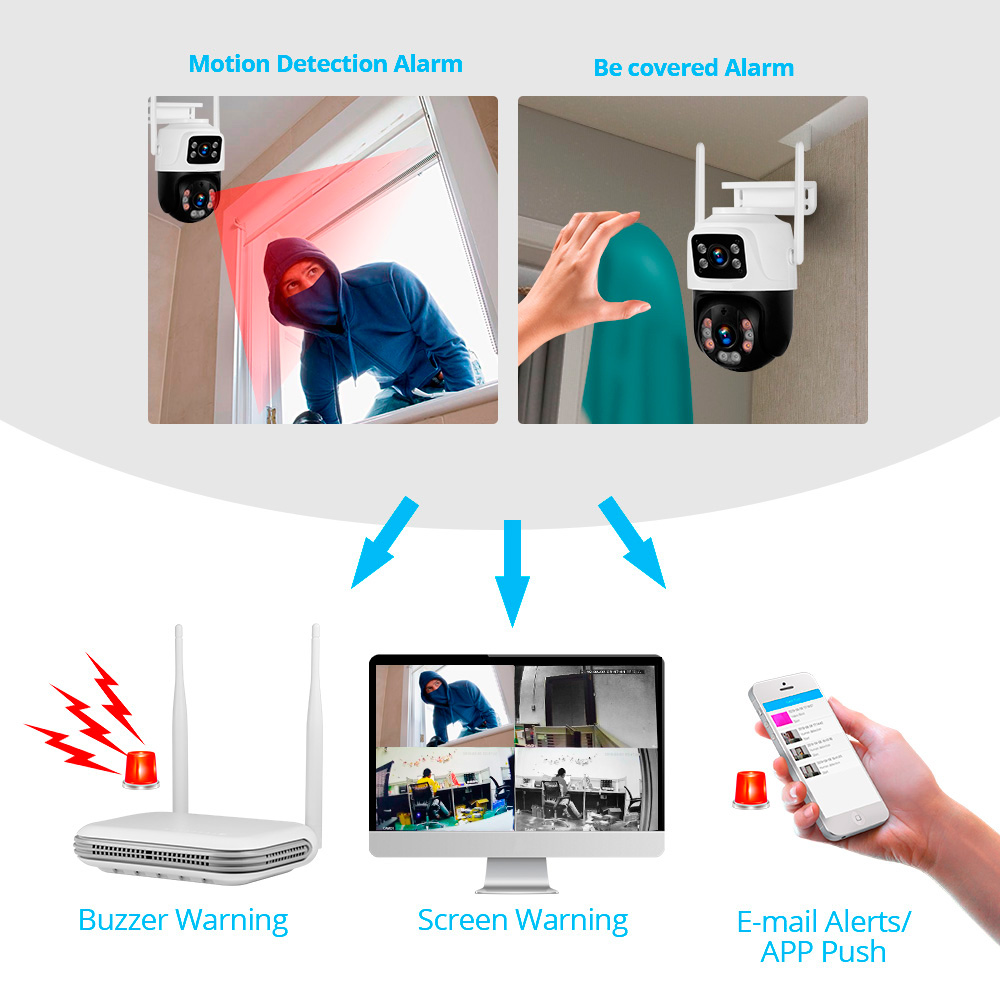 KERUI Su Geçirmez 6MP HD Kablo - Home Security Ideas incelemesi ve fiyatı