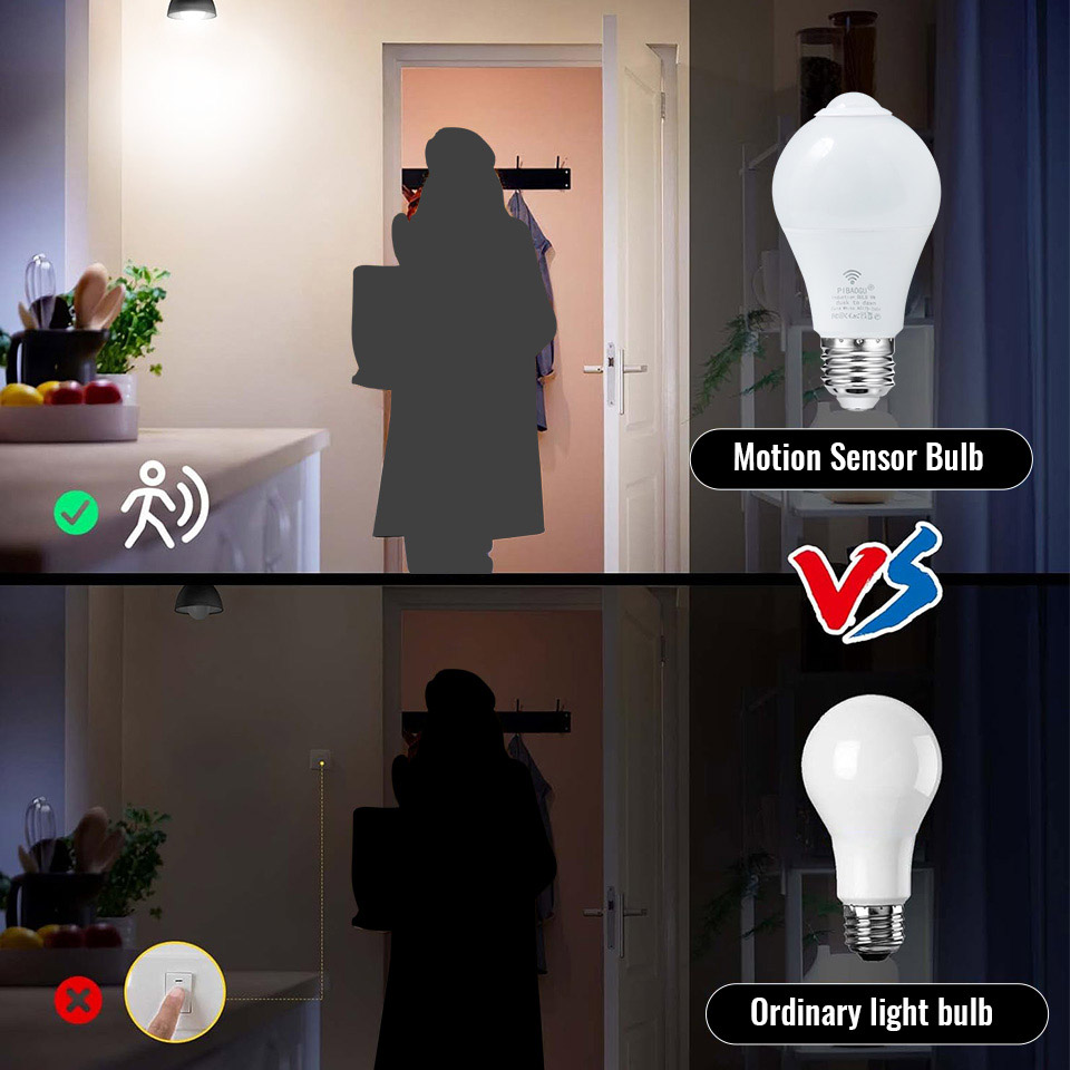 2 adet LED ampul ampul hareket - Home Security Beams incelemesi ve fiyatı