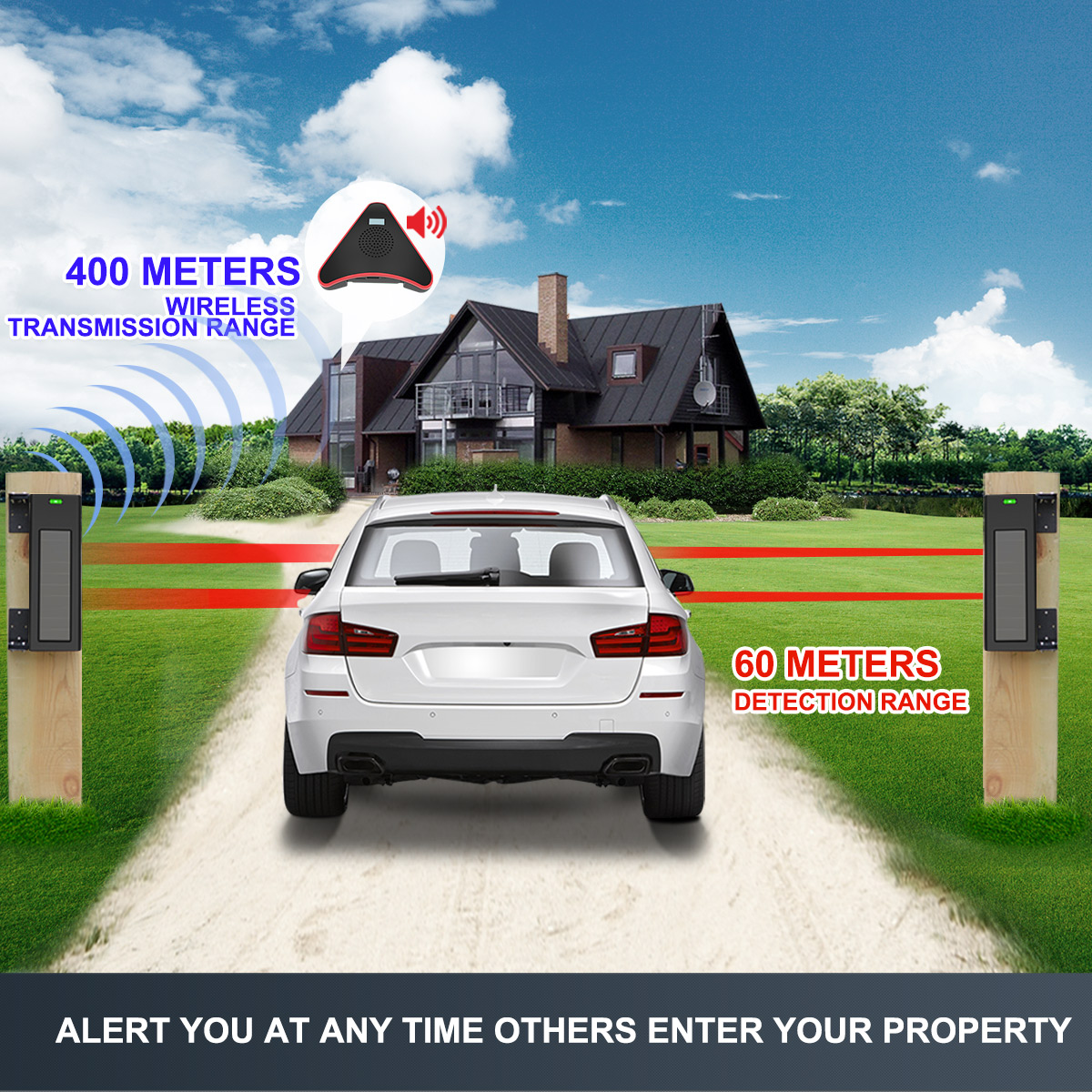 HTZSAFE Güneş Işını Sensörlü A - Home Security Beams incelemesi ve fiyatı