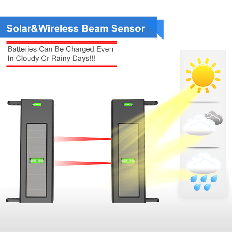 HTZSAFE Güneş Işını Sensörlü A - Home Security Beams incelemesi ve fiyatı