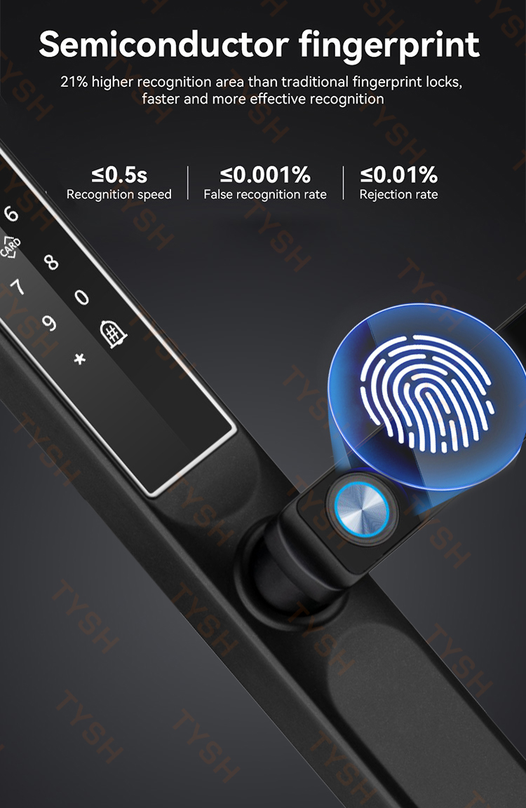 Tuya Uygulaması Parmak İzi Kap - Home Security Key incelemesi ve fiyatı