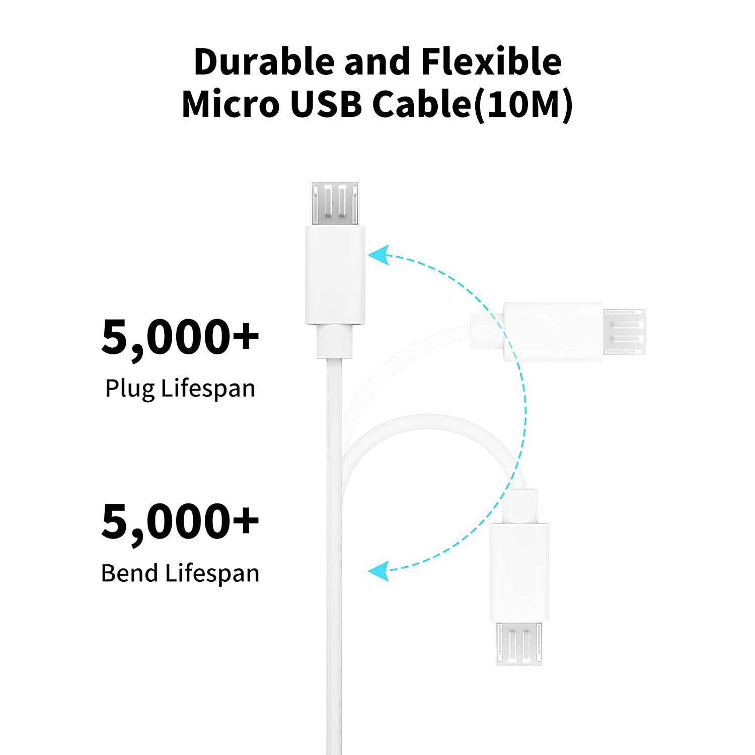 Xiaomi MI için 3 ~ 13m mikro U - Xiaomi Home Security 360 incelemesi ve fiyatı