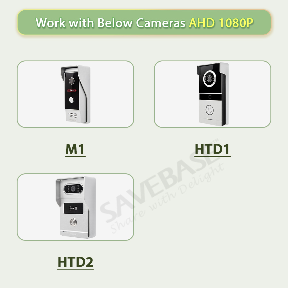 HOMSECUR BJT13 Kapalı Mekan Mo - Home Security Monitor incelemesi ve fiyatı