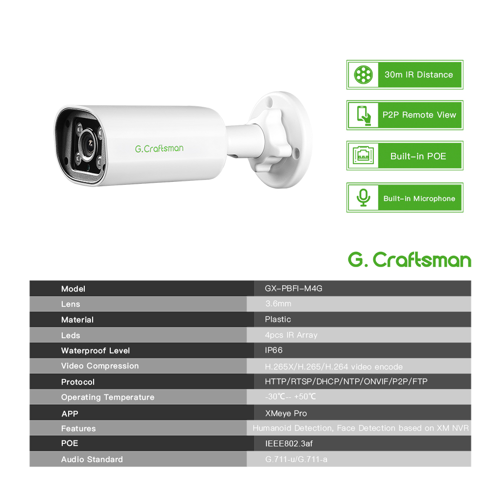 C GC PB 4MP POE IP Kamera, Dah - Home Security Monitor incelemesi ve fiyatı