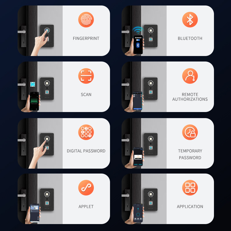 Akıllı Asma Kilit Tasarımı Şif - Home Security Key incelemesi ve fiyatı