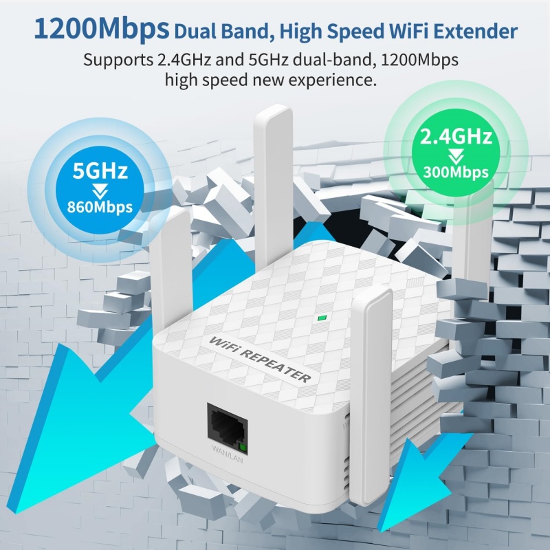 1200 Mbps WiFi Tekrarlayıcı 2. - Home Security Uk incelemesi ve fiyatı