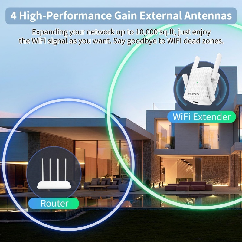 1200 Mbps WiFi Tekrarlayıcı 2. - Home Security Uk incelemesi ve fiyatı