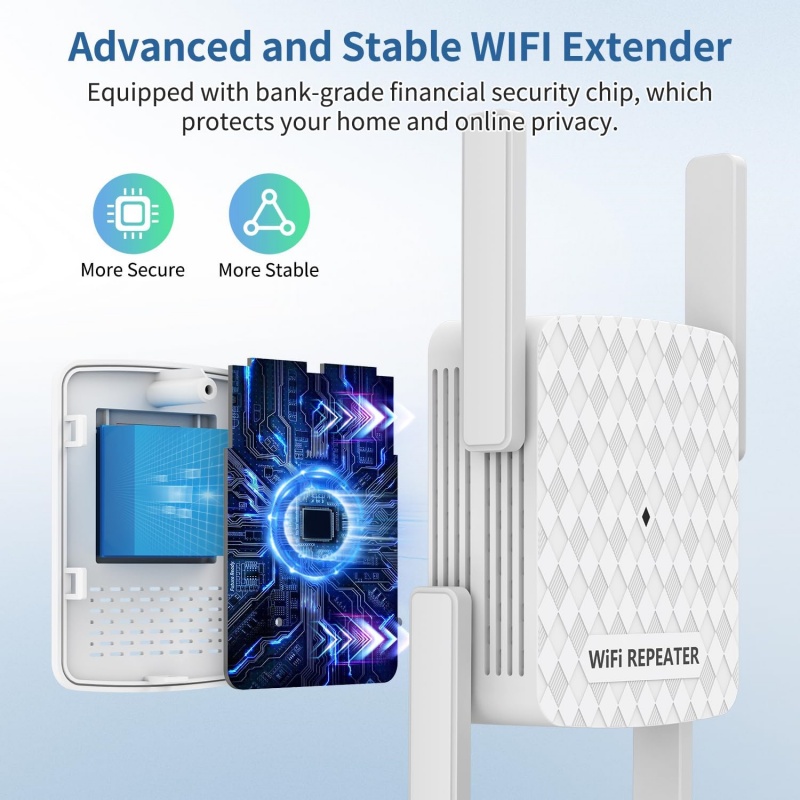 1200 Mbps WiFi Tekrarlayıcı 2. - Home Security Uk incelemesi ve fiyatı