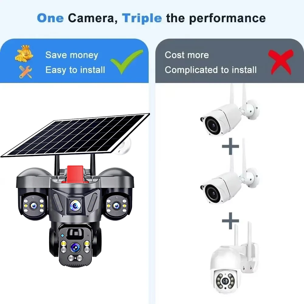 KERUI Dış Mekan PTZ 6MP 4G SIM - Home Security Ideas incelemesi ve fiyatı