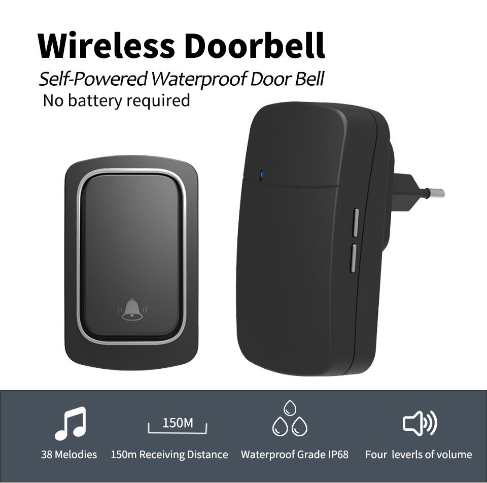 Ev Güvenlik Alarm Sistemi için - Home Security Uk incelemesi ve fiyatı