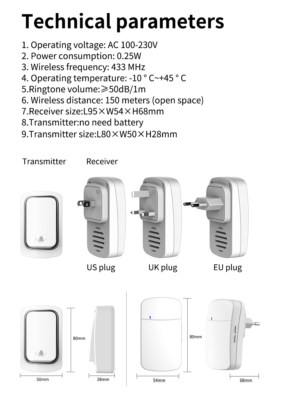 Ev Güvenlik Alarm Sistemi için - Home Security Uk incelemesi ve fiyatı